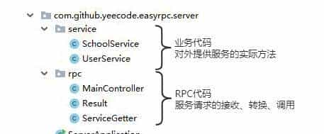 一文搞懂RPC框架/RPC框架解密