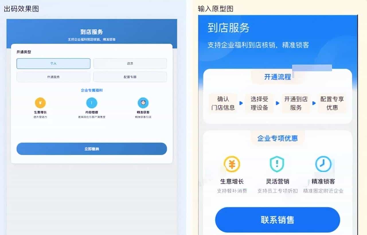 仅凭几张图片，我们是如何让 AI 自动生成 70% 可用前端代码的？