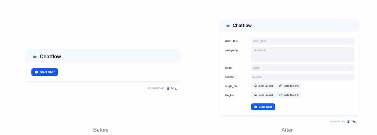 Dify 的聊天助手 Chatflow 搭建全攻略