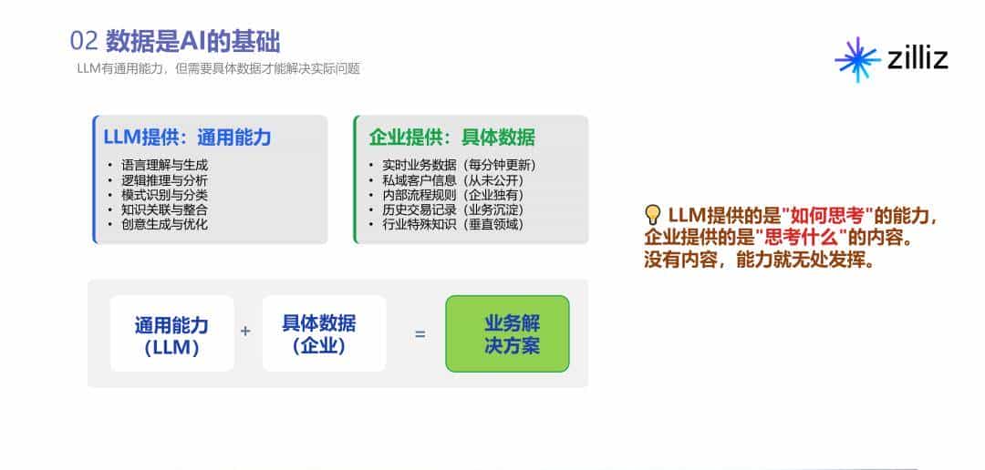 用 Dify 构建 AI 驱动营销自动化流水线：让业务人员成为“超级个体”