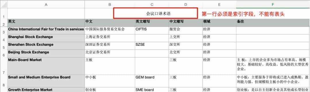 技术应用 | 术语库创建与应用