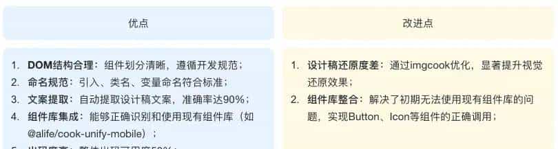 仅凭几张图片，我们是如何让 AI 自动生成 70% 可用前端代码的？
