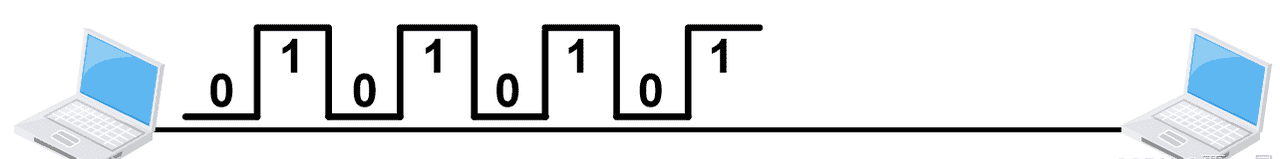 计算机网络第1章——概述（湖科大计算机网络学习笔记）
