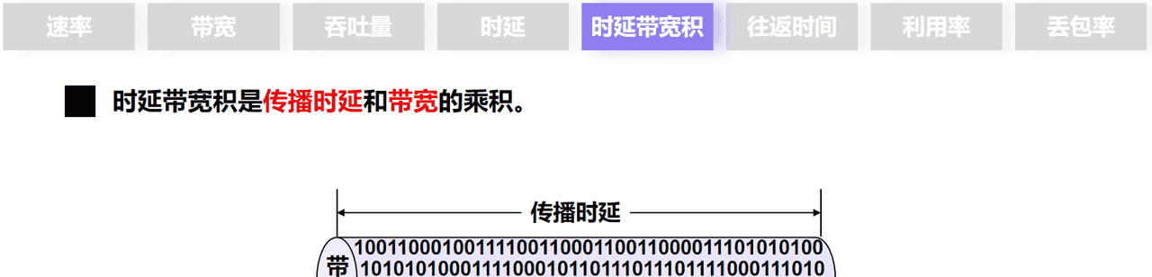 计算机网络第1章——概述（湖科大计算机网络学习笔记）