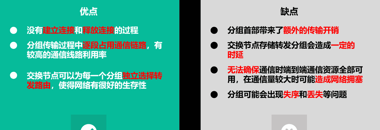 计算机网络第1章——概述（湖科大计算机网络学习笔记）