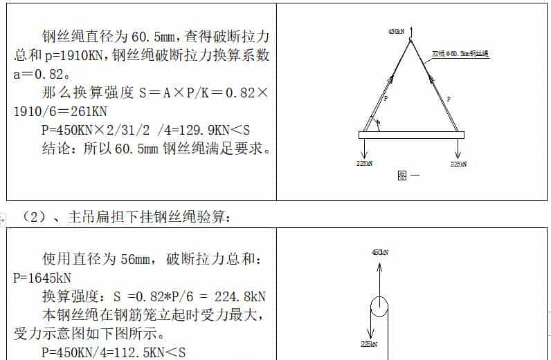 成槽机成槽施工流程