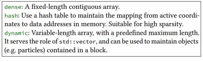 硬核！一文详解MIT在读博士胡渊鸣提出的新型计算语言Taichi