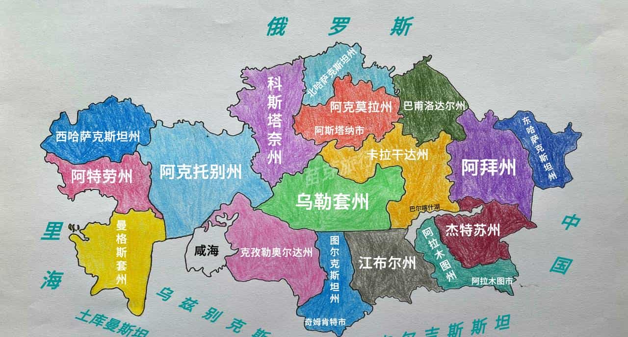 关于哈萨克斯坦的一些基本知识