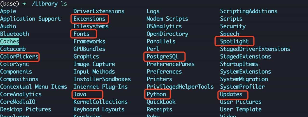 简述 MacOS 文件结构