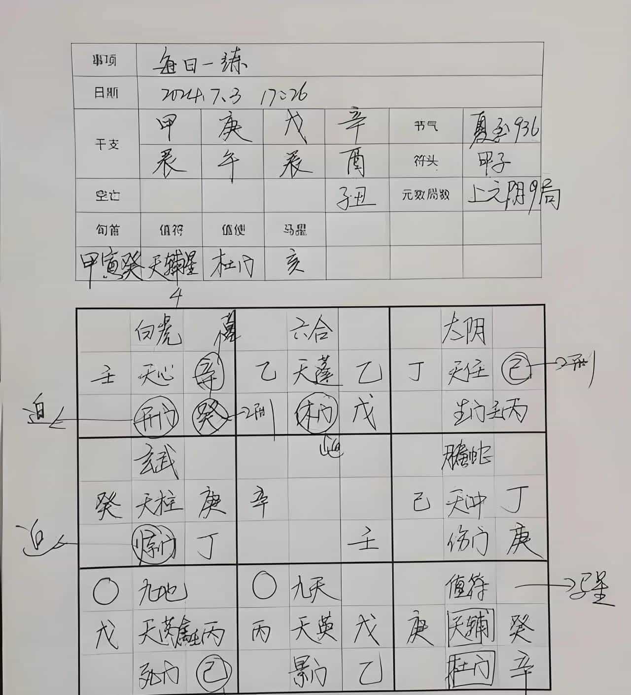 奇门遁甲符头确定法：从甲骨卜辞到量子计算的时空密钥