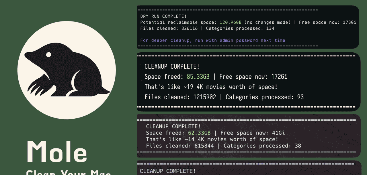 GitHub开源项目日报 · 2025年12月28日 · 开源热榜精选概览