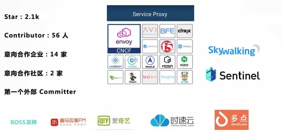 将 Service Mesh 进行到底！蚂蚁云原生实践探索
