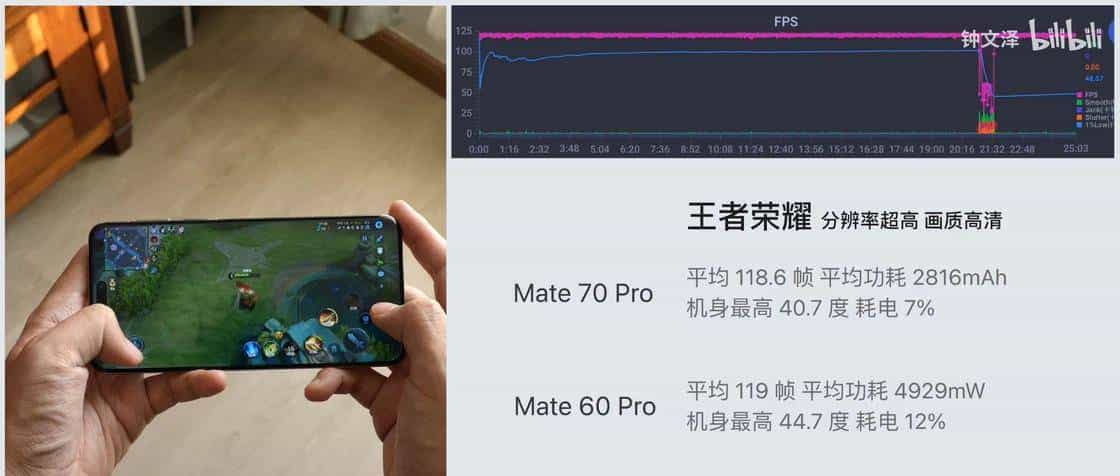 这么多 B 站 UP 主，居然都用错了「苹果字体」？