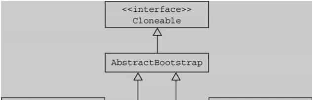 从 Spring Boot 程序启动深入理解 Netty 异步架构原理