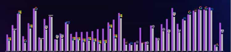 会看图、看视频,还精通161种语言!上海人工智能实验室发布“书生2.0”|人工智能大会
