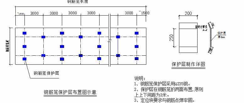 成槽机成槽施工流程