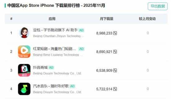 豆包手机热闹背后的Agent爆发的黄金6个月时期即将到来，又是下一个超级入口吗？
