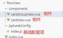 vue 实现拓扑图，基于jsplumb.js