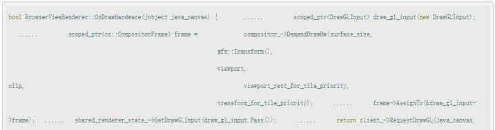 webview 渲染机制：硬件加速方式渲染的Android Web