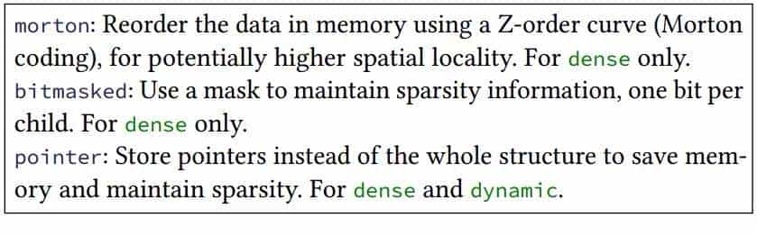 硬核！一文详解MIT在读博士胡渊鸣提出的新型计算语言Taichi