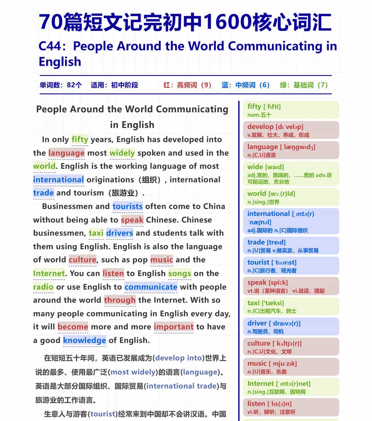 别死磕单词书了！70 篇短文啃下初中 1600 核心词，背完直接能用！