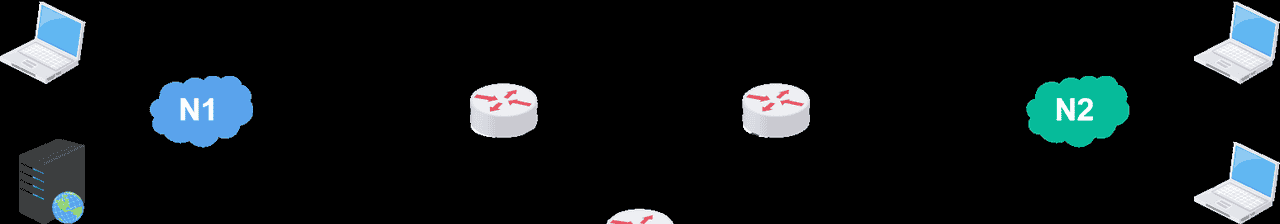 计算机网络第1章——概述（湖科大计算机网络学习笔记）