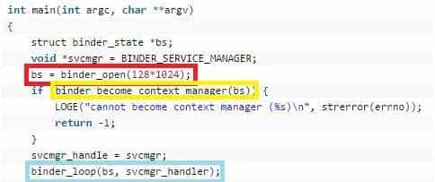 Android-ServiceManager管理