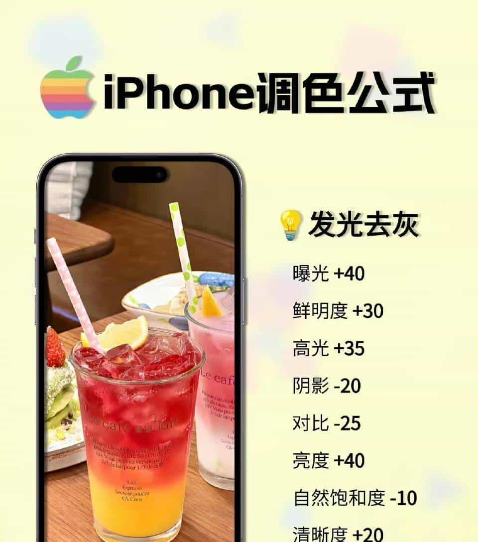 iPhone调色公式火出圈！九种风格一键Get