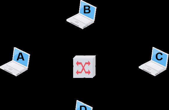 计算机网络第1章——概述（湖科大计算机网络学习笔记）