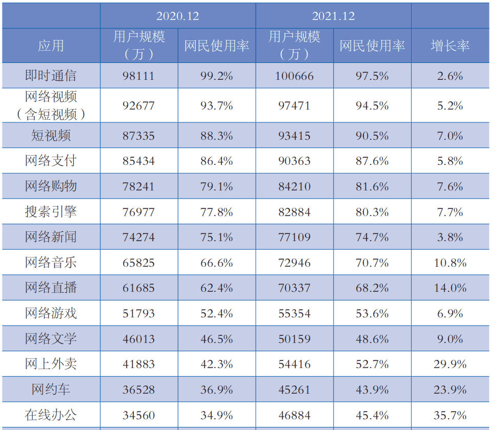 计算机网络第1章——概述（湖科大计算机网络学习笔记）