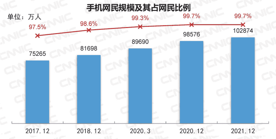 计算机网络第1章——概述（湖科大计算机网络学习笔记）