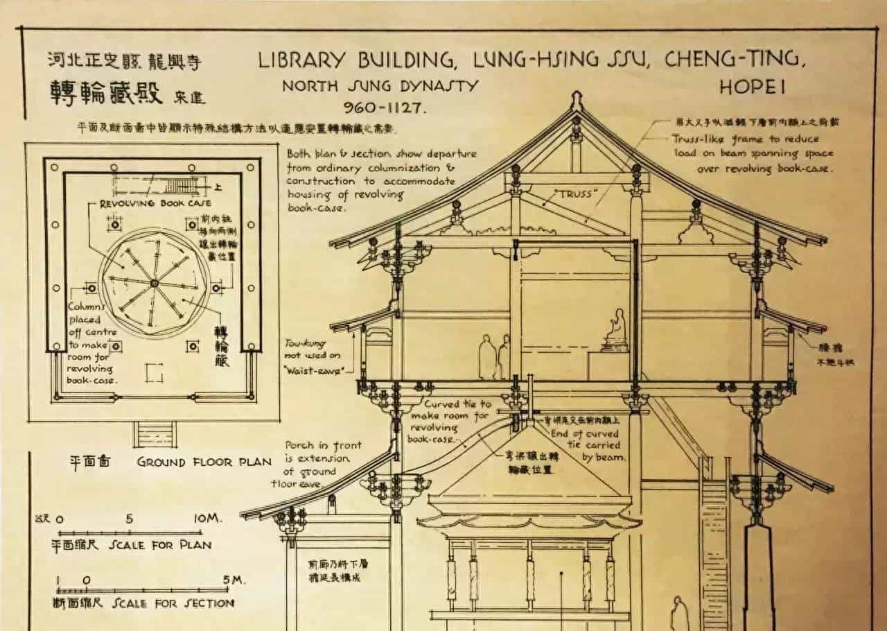 大师梁思成古建筑手绘稿:当时没有CAD,但精美程度令人叹为观止