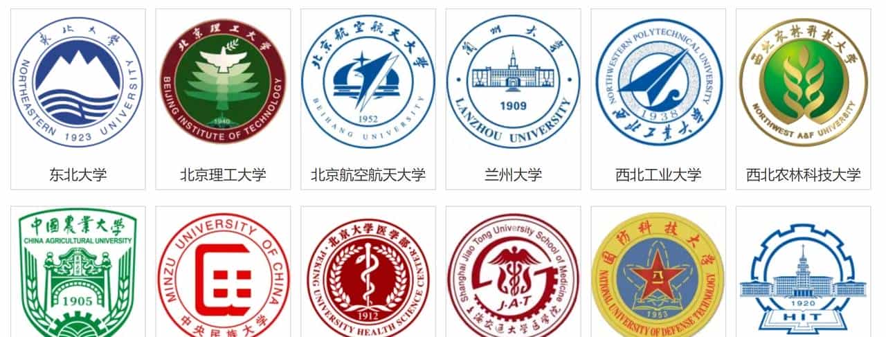 你真的知道什么是211，985大学吗？