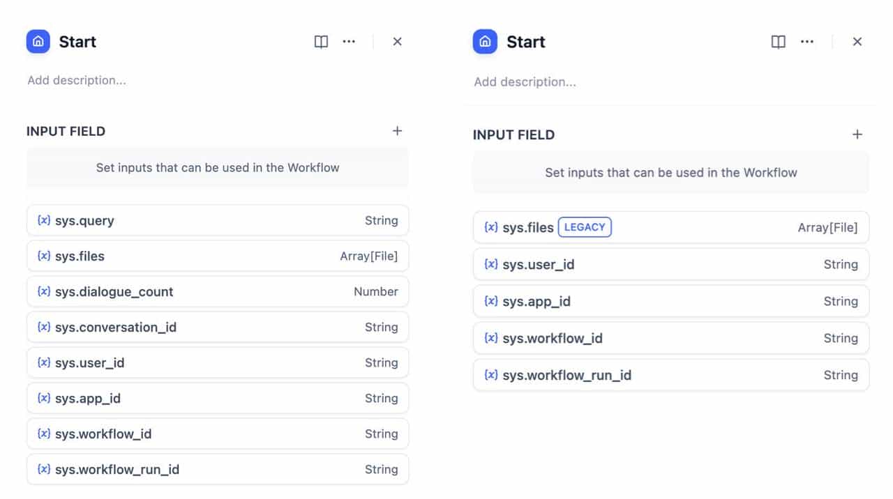 Dify 的聊天助手 Chatflow 搭建全攻略