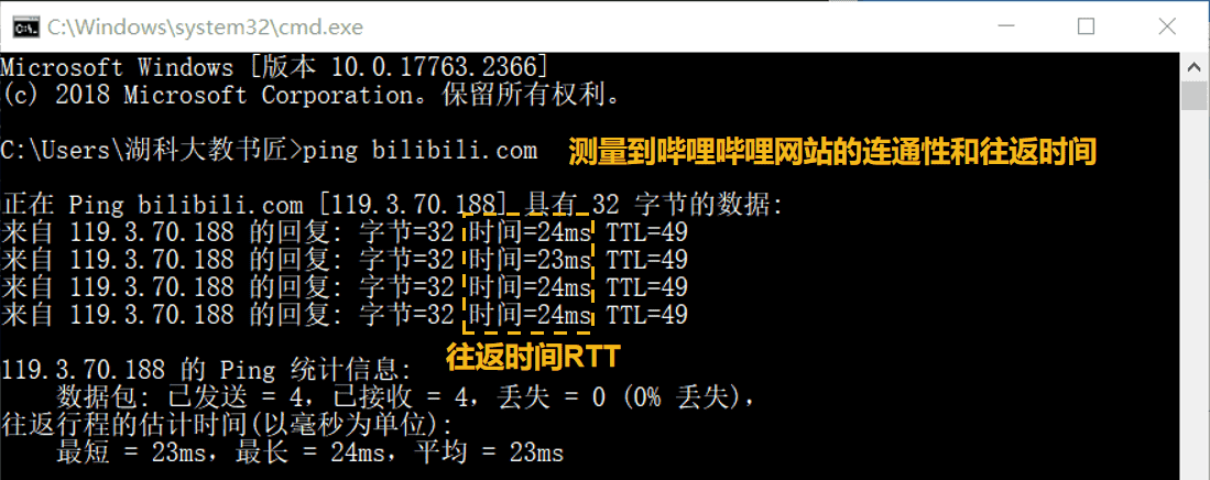 计算机网络第1章——概述（湖科大计算机网络学习笔记）