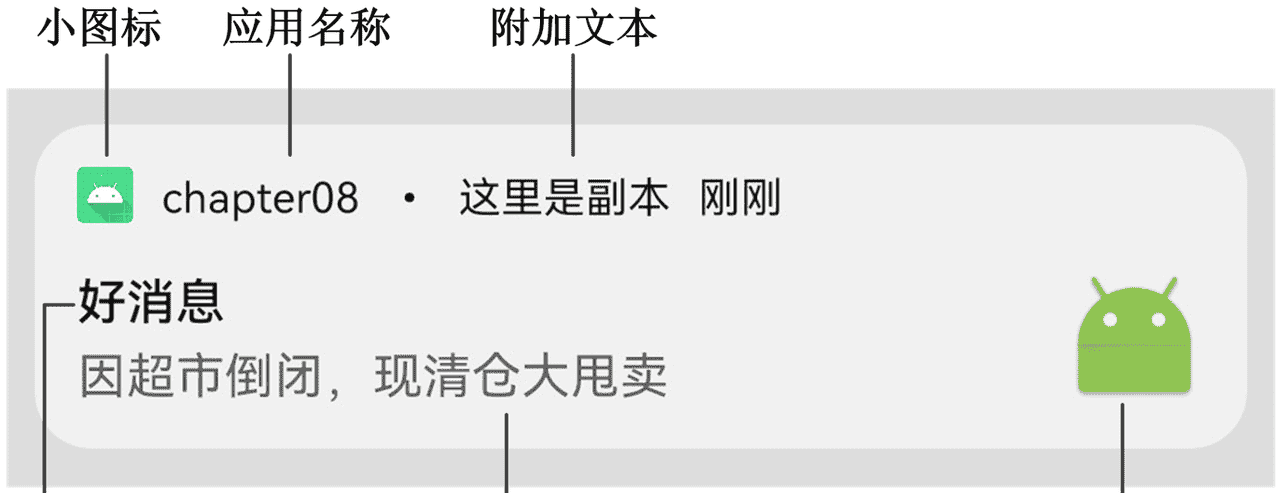 安卓自定义控件（视图、改造控件、通知Notification、界面绘制）
