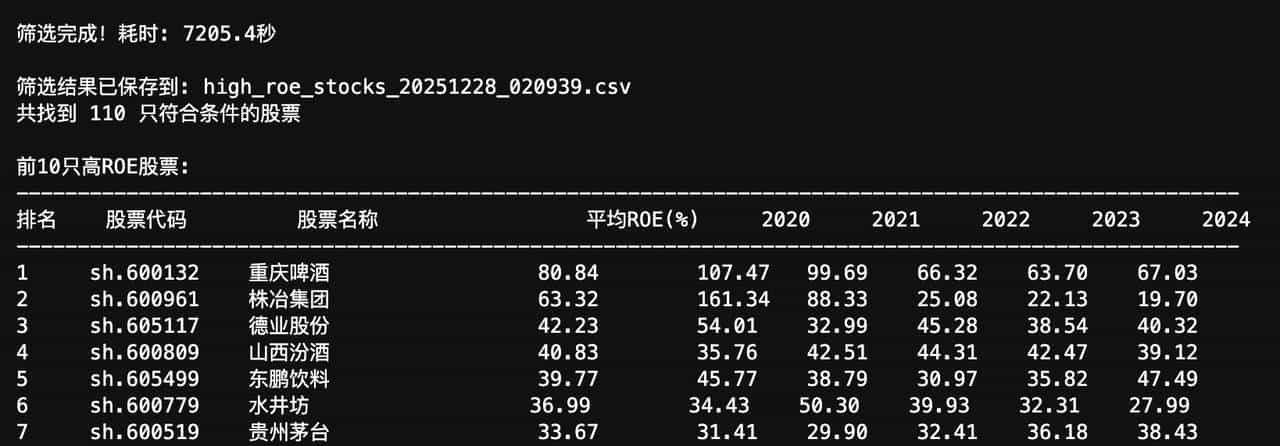 Python筛选A股高价值股票并可视化展示