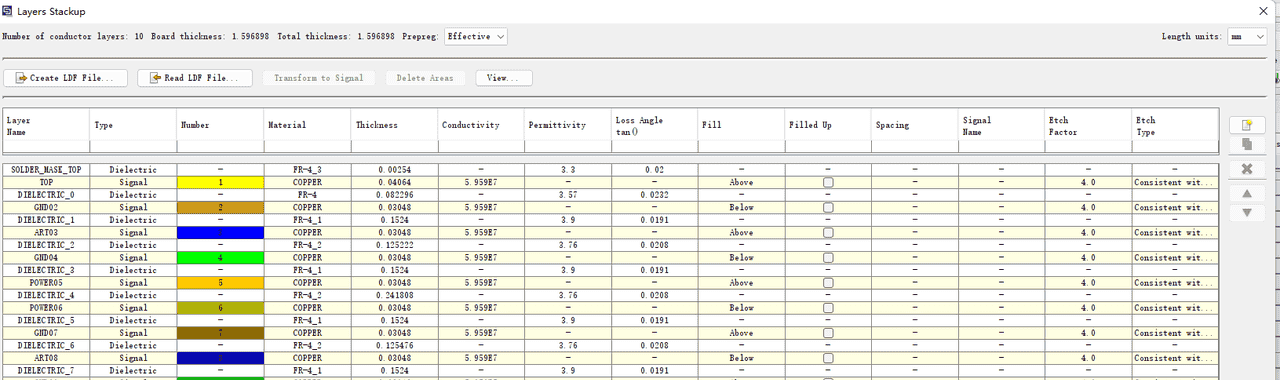 Marin说PCB之电源完整性之电源网络的PDN仿真CST---02