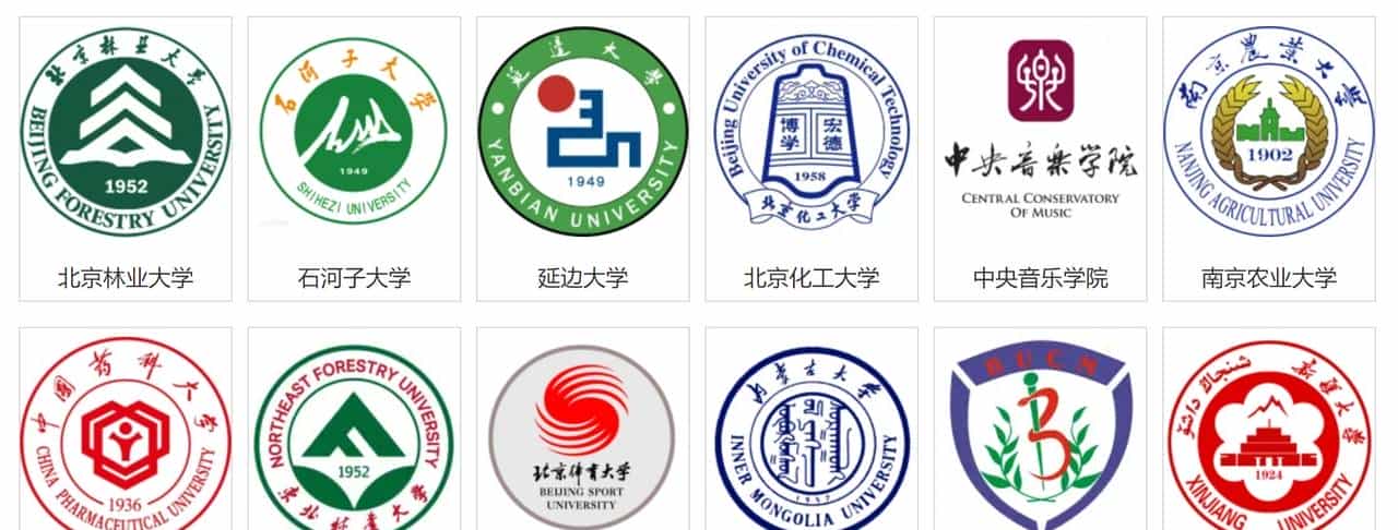 你真的知道什么是211，985大学吗？