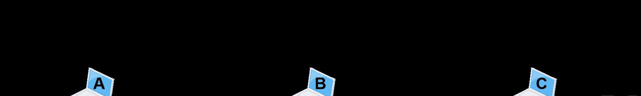 计算机网络第1章——概述（湖科大计算机网络学习笔记）