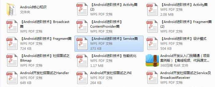 Android 操作系统之 Activity 的启动过程