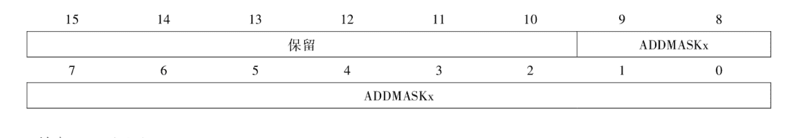 基于ARMCortex-M4F内核的MSP432MCU开发实践【3.2】
