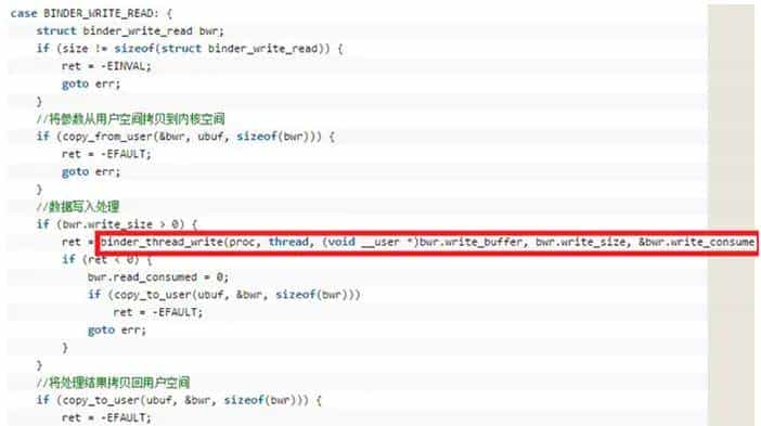 Android-ServiceManager管理