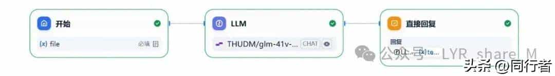 Dify实现基于多模态模型的发票识别
