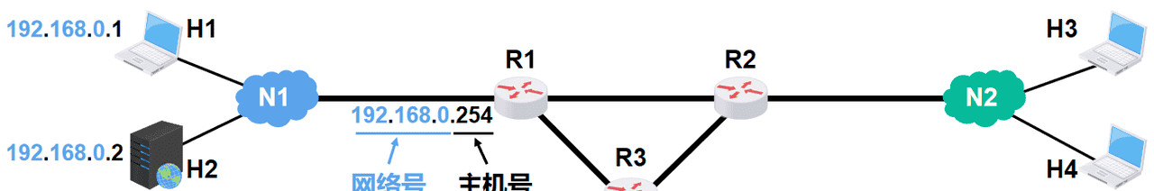 计算机网络第1章——概述（湖科大计算机网络学习笔记）