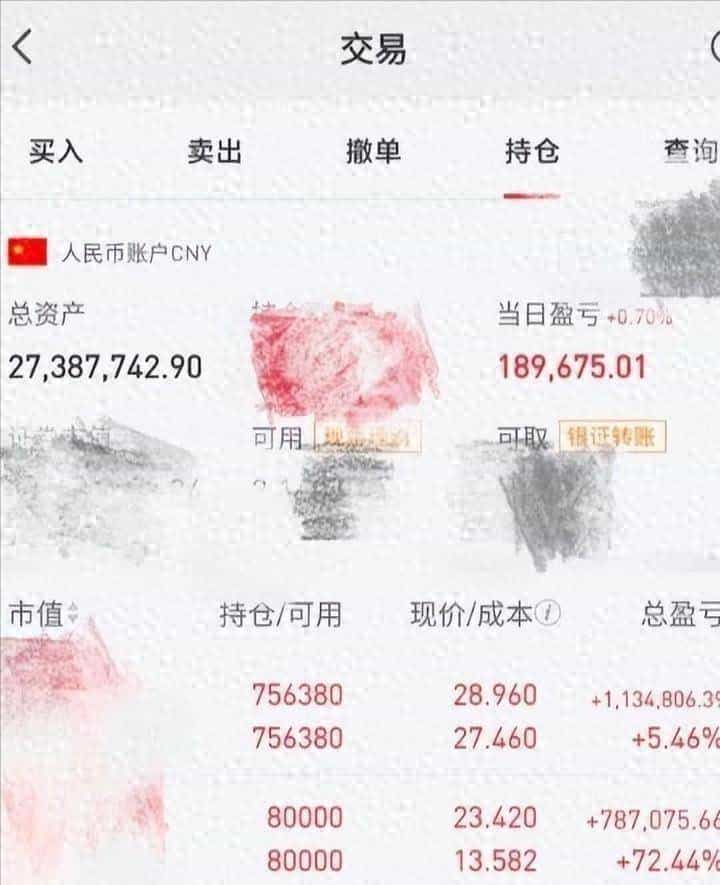 一旦股票出现"集合竞价"试盘坚决买入,股价必然暴涨,绝无例外!