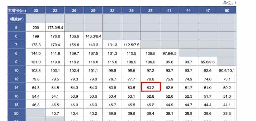 成槽机成槽施工流程