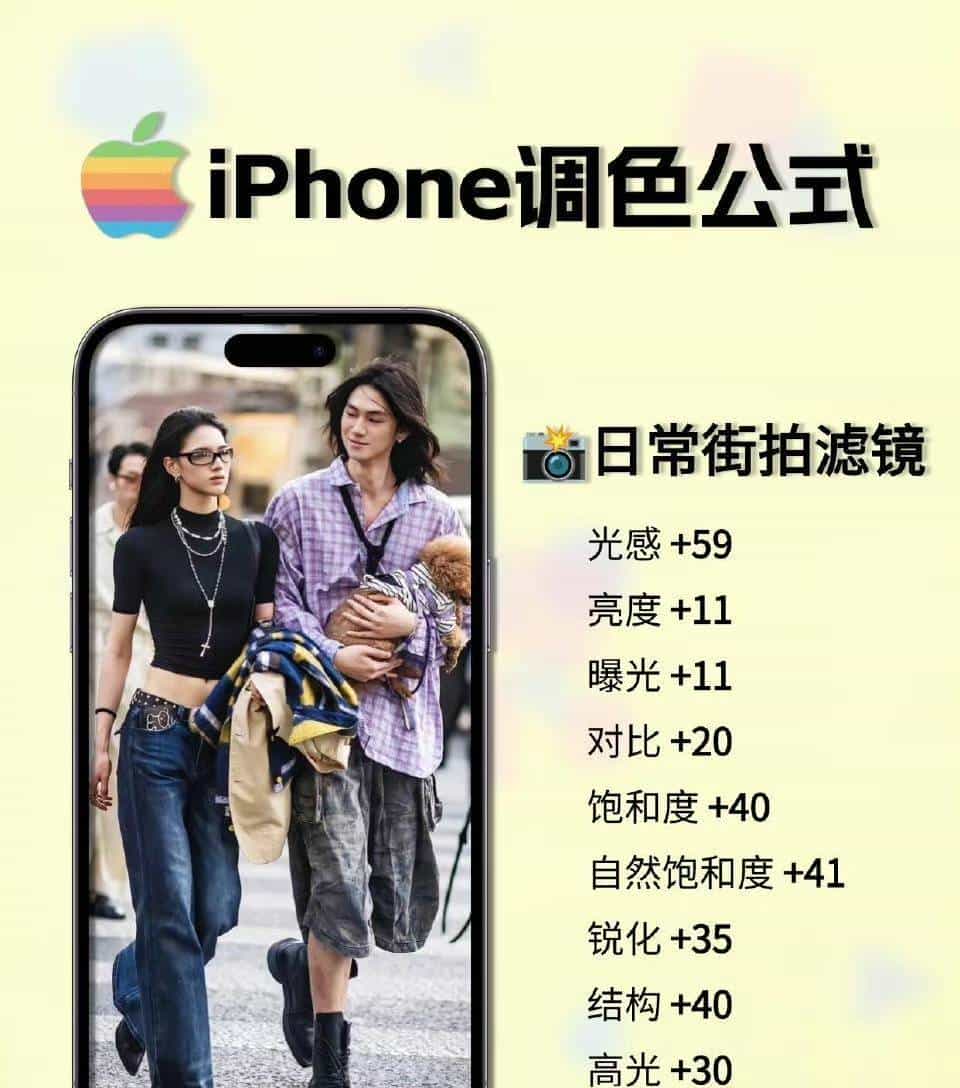 iPhone调色公式火出圈！九种风格一键Get