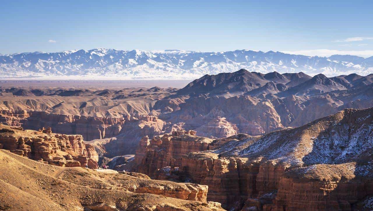 关于哈萨克斯坦的一些基本知识