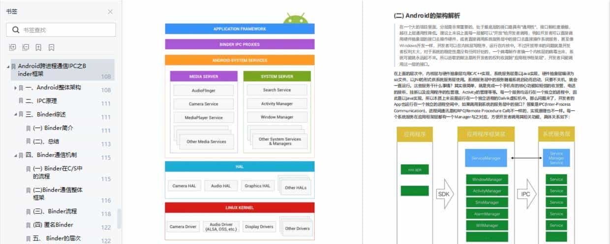 一文读懂 Android 跨进程通信机制